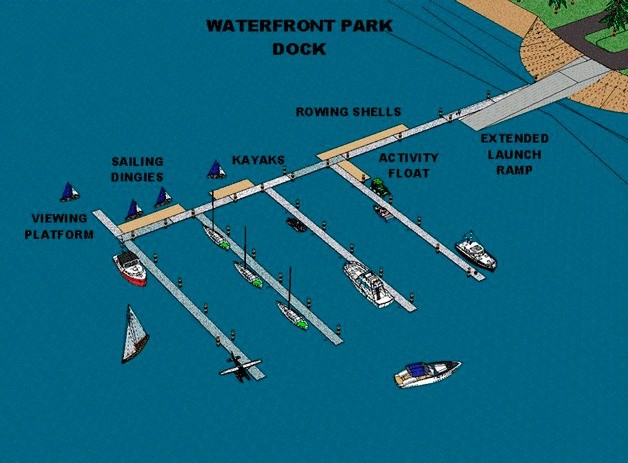 A rough drawing by the commission shows its proposal for the dock.