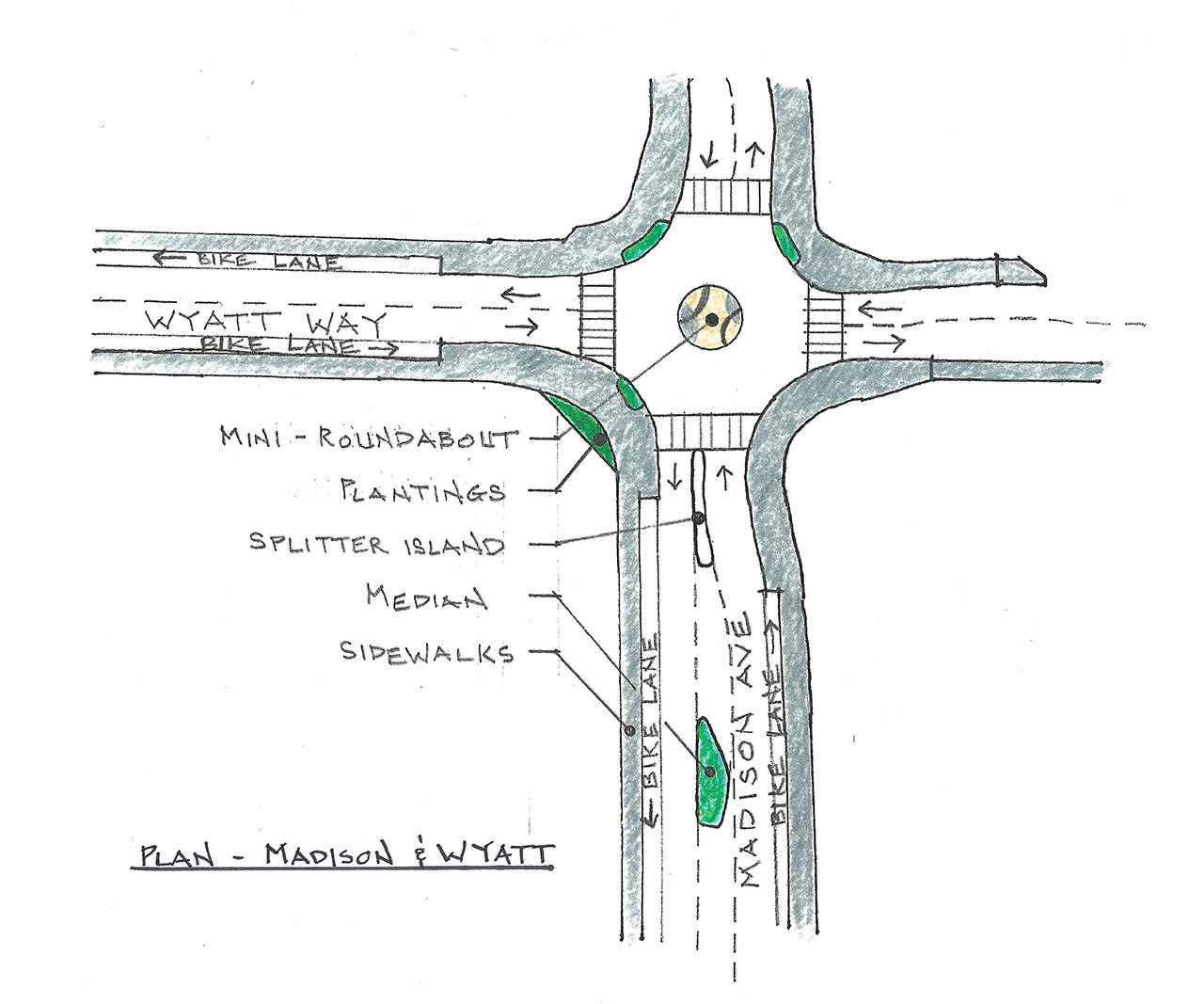 Image courtesy of the city of Bainbridge Island | An illustration of the upcoming changes to the Wyatt Way-Madison Avenue intersection.