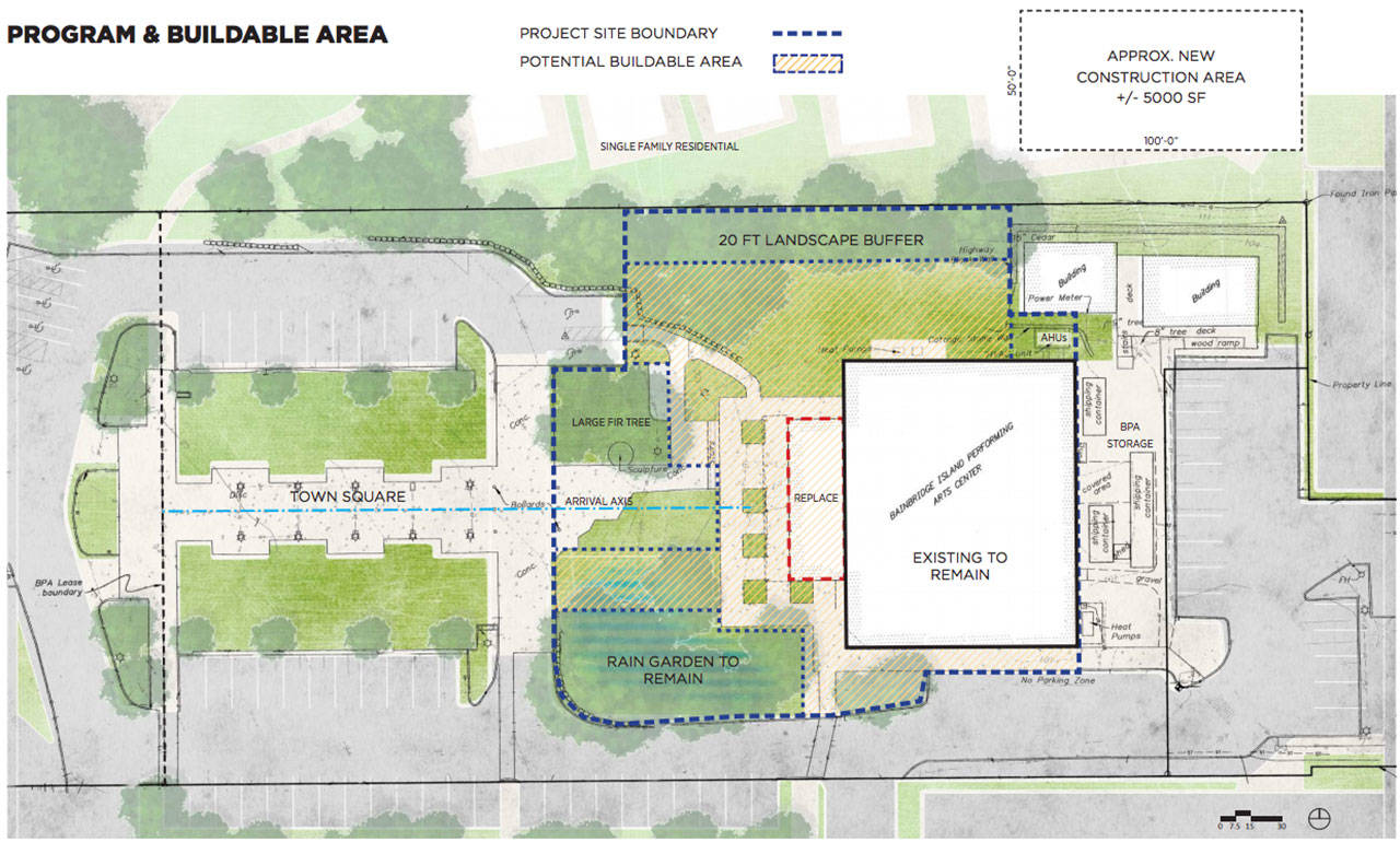 Conceptual map of the proposed additions and renovations to the Bainbridge Performing Arts Center. Courtesy Photo
