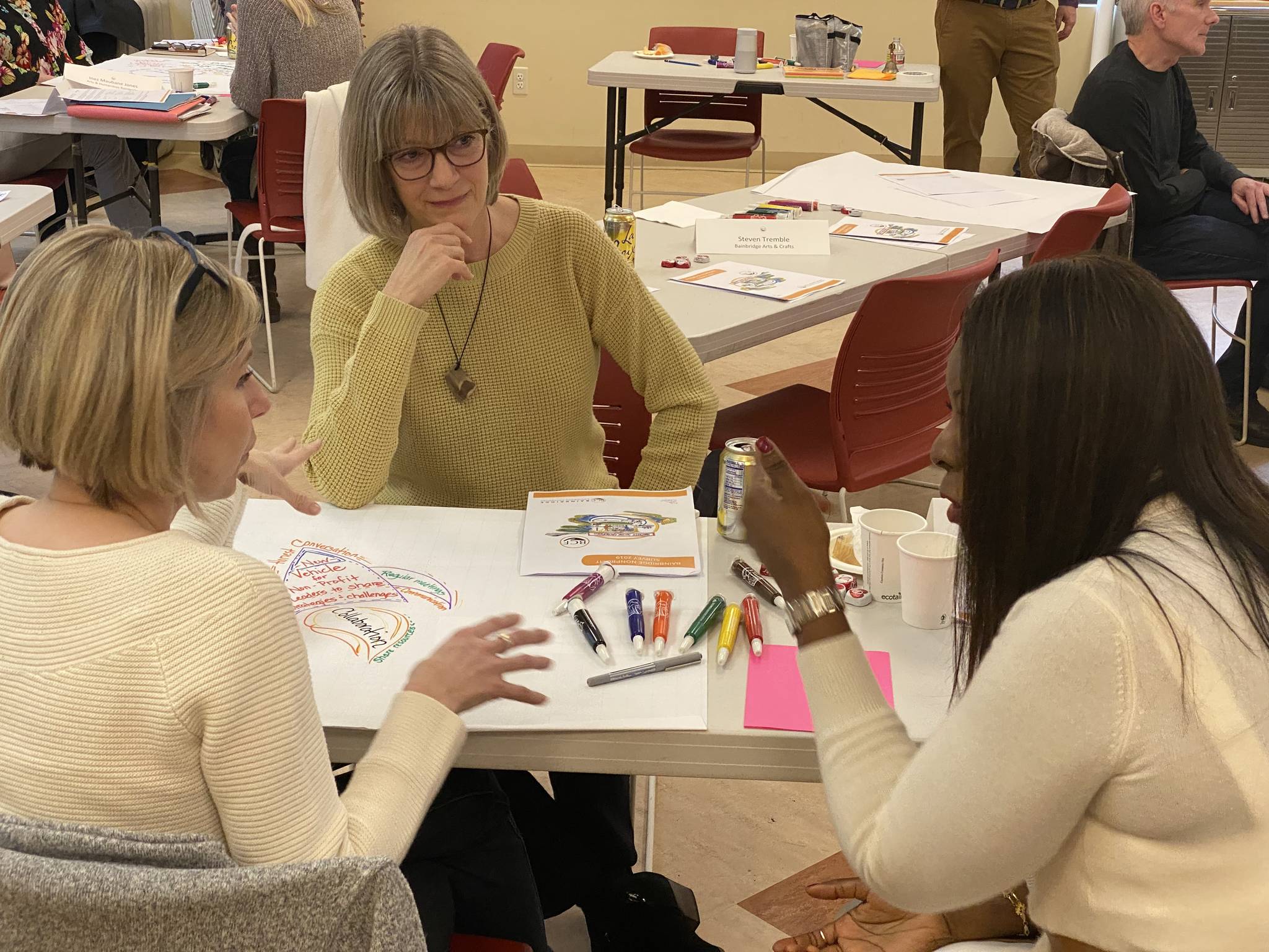 Nonprofit leaders share ideas in this file photo from 2020.