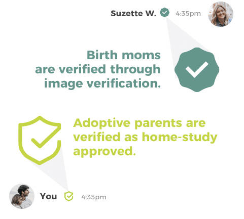 Graphic shows birth mom verification.