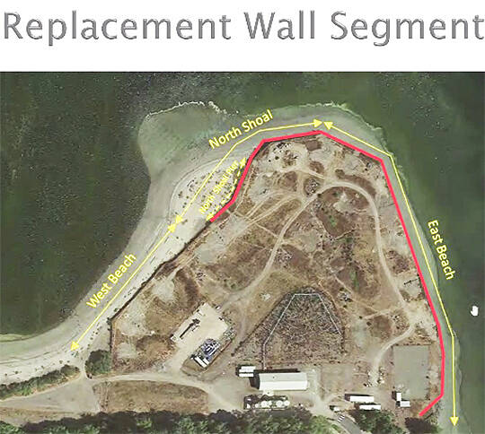 The retaining wall will be built from east to west because that’s the order of the most need.