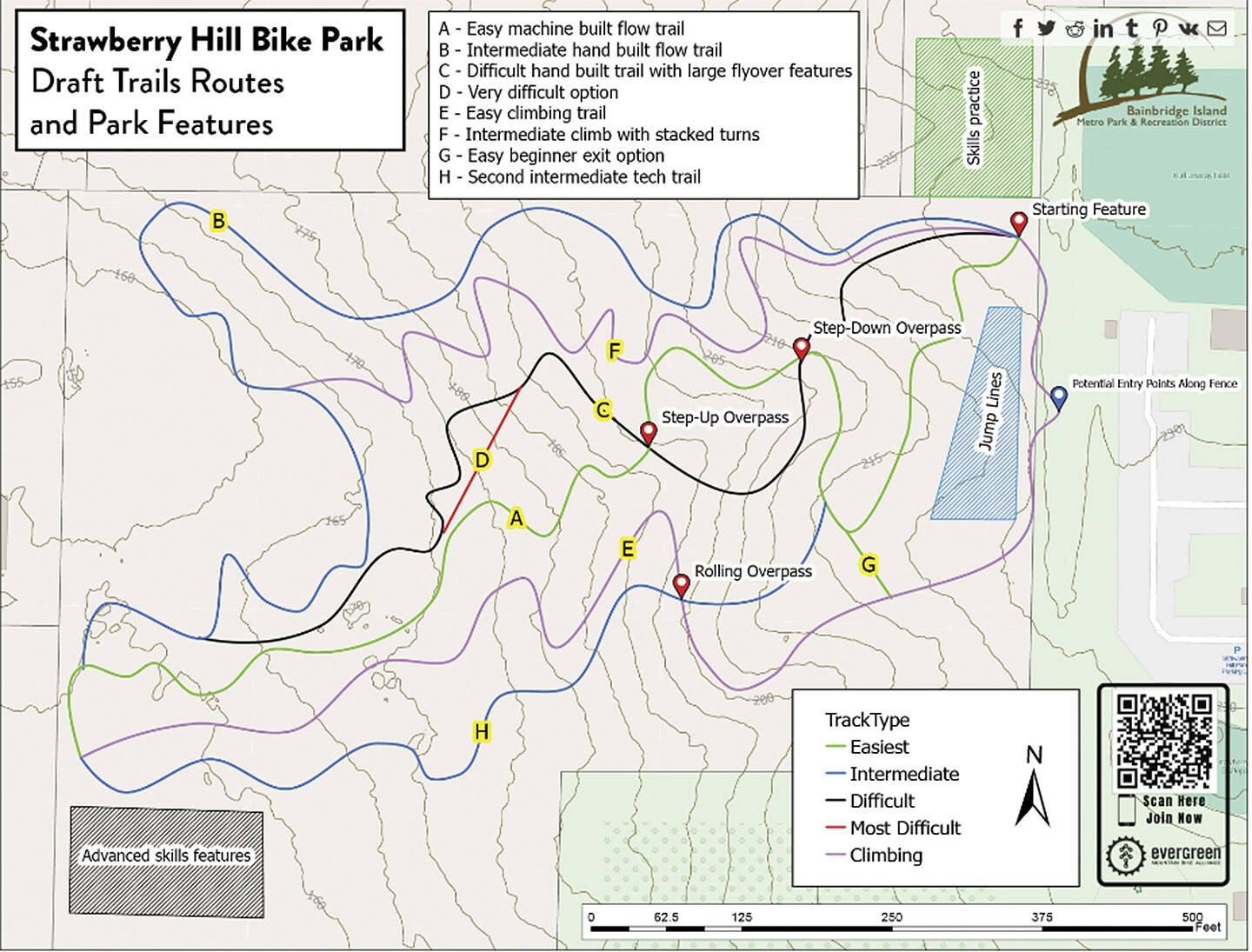 Bike trails color coded for difficulty like ski slopes | Bainbridge ...