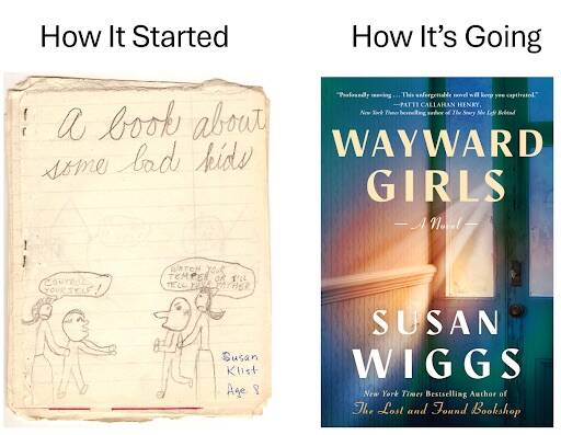 A common meme format indicating where Wiggs’ writing career began, and where it is now in present day.