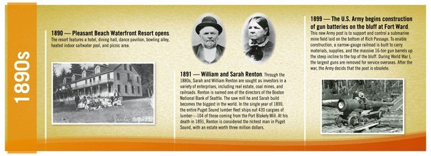 A historical timeline featuring decades of Bainbridge Island history has been installed next to the Bainbridge Island Historical Museum.