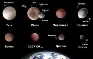 Eight TNOs (trans-Neptunian objects). The Battle Point Astronomical Association presents the planetarium show “Pluto and the Icy White Dwarfs” at the Edwin E. Ritchie Observatory at 7 p.m. Saturday