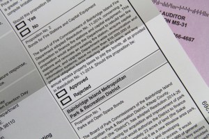 Turnout moves past 40 percent for Feb. 10 Special Election