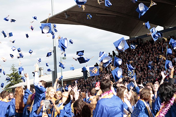 The  grand finale of flying caps at the 2016 Bainbridge Island graduation ceremony.