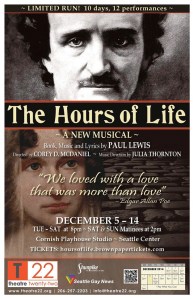 Bainbridge playwright will open new show