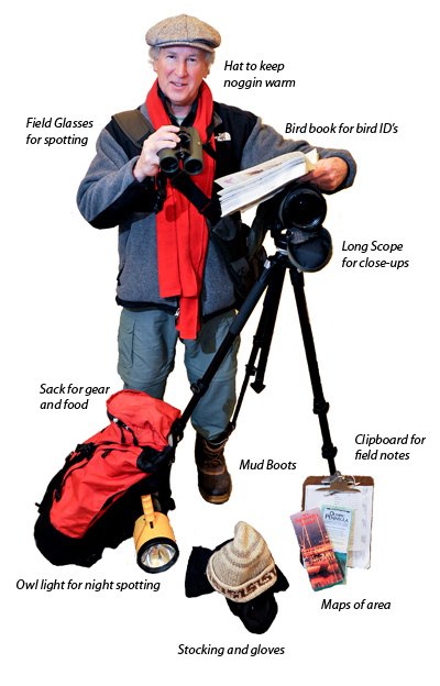 Bainbridge Island residents