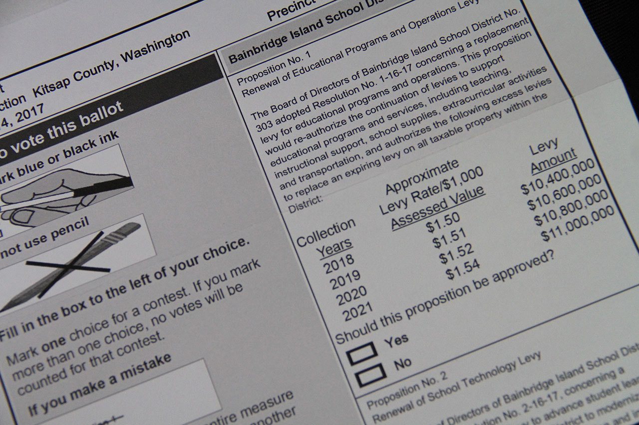 Bainbridge Island school levies pass