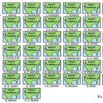 Trump’s fifth week in office | In cartoons