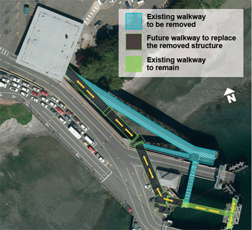 The passenger walkway project, as seen from above. (Image courtesy of WSF)