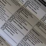 Breaking down the ballot: Our analysis of the Bainbridge council races so far