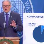 Screenshot of Gov. Jay Inslees press conference from March 20, 2020, on TVW.