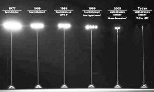 Improvements in lighting over the years. Courtesy Photo