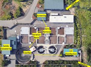 Layout of the wastewater treatment plant on Bainbridge Island. Courtesy Photos