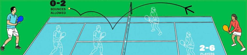 The game is played on a regular tennis court. Courtesy illustration