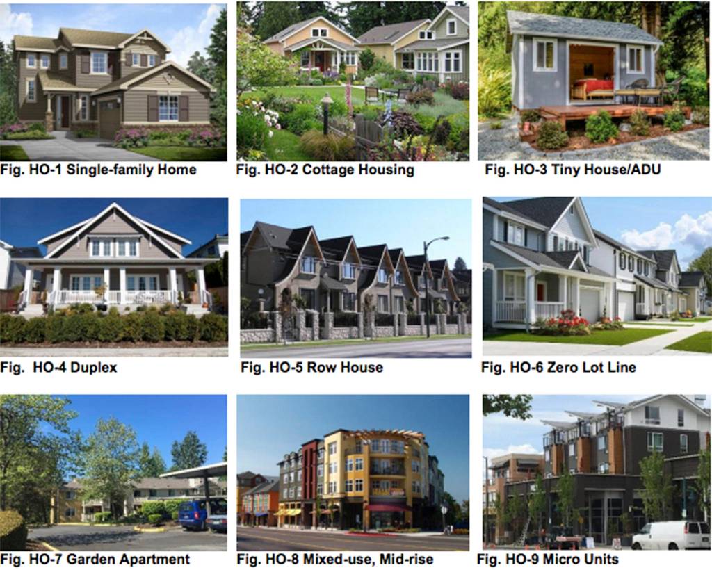 Housing types