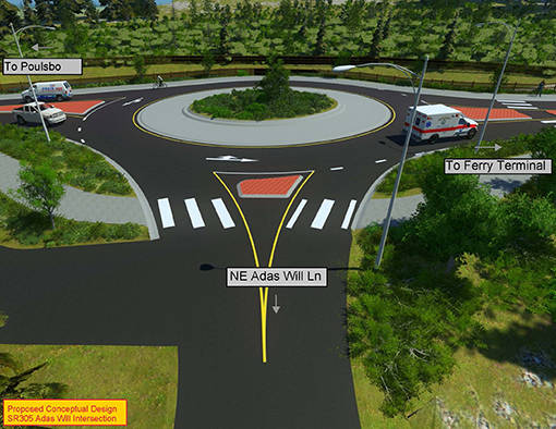 The Bainbridge Island City Council discussed Tuesday the roundabouts that will be built on Highway 305. Courtesy illustration.