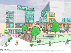 Gateway vision. Courtesy Image