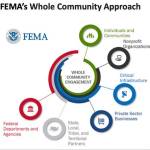 Federal Emergency Management Agency involves the entire community in its approach to planning.