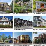 Different multifamily housing developments could help deal with growth and provide affordable housing to bring younger families and more diversity to Bainbridge Island. Courtesy Photo