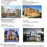 Housing already developed