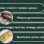 City of Bainbridge Island courtesy graphics.
