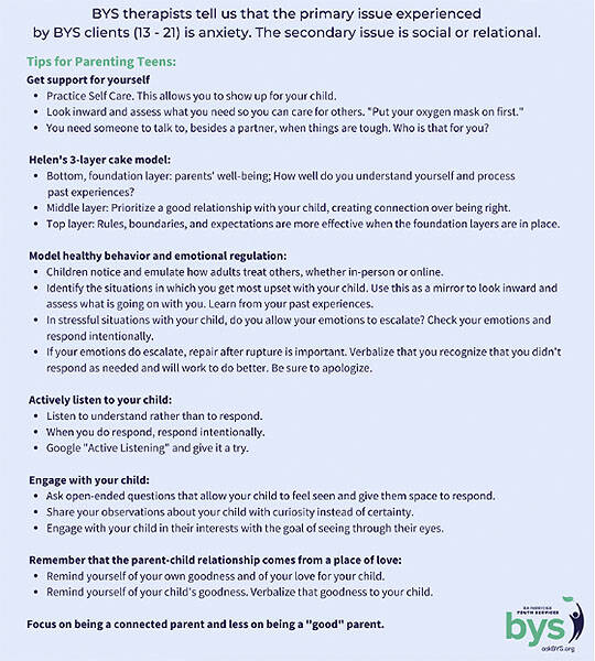 BYS courtesy graphic