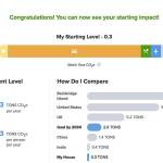 Moriwakis carbon footprint, according to Climate Smart Bainbridge.