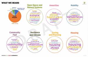 COBI courtesy graphic