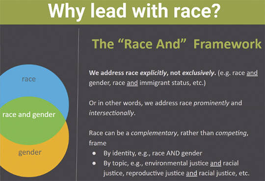 COBI courtesy graphic