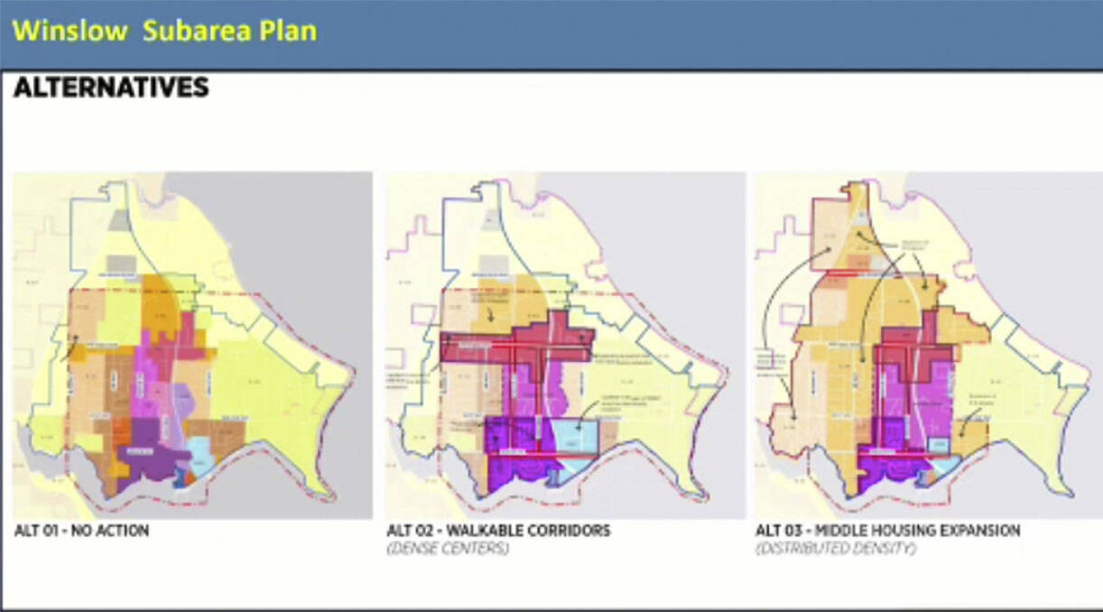The Winslow Subarea Plan alternatives are to do nothing or build up or out.