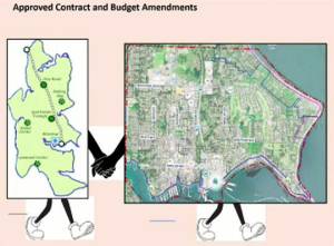 COBI courtesy images
The Winslow Subarea and islandwide Comprehensive plans are being done at the same time.