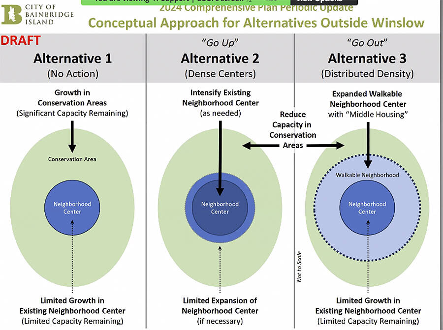 COBI courtesy graphic