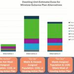 COBI courtesy graphics