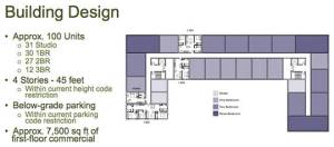 COBI courtesy image
An affordable housing concept for the former police site.
