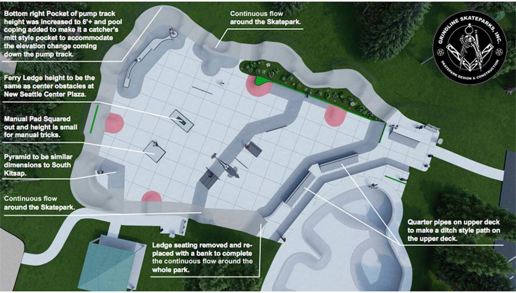 BIMPRD courtesy images
Skateboard park