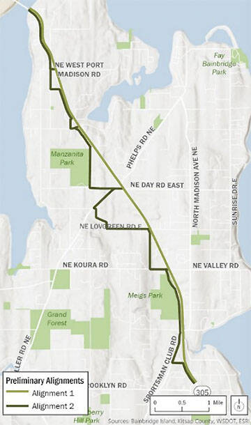 Alternatives of the STO Trail route.