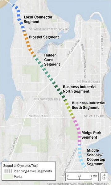 Segments of the STO Trail route.