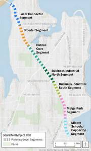 Segments of the STO Trail route.