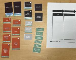 Molly Hetherwick/Kitsap News Group
A game board with a five-year layout and about a dozen potential projects that the school district may take on. To play, arrange each project piece in one of the total of five columns in the order that they should be started.