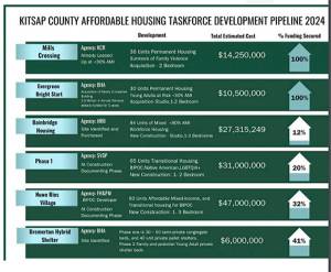 COBI courtesy graphics