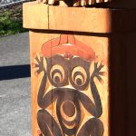 The frog below Shweabes feet symbolizes new beginnings and the family.