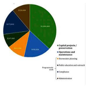 COBI courtesy images