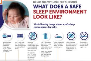 National Institute of Health courtesy graphic