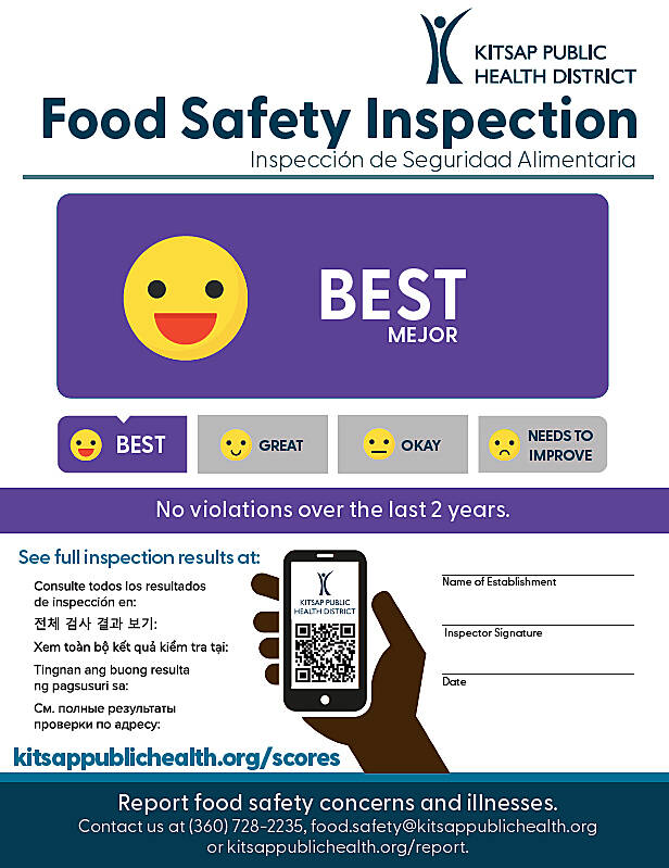KPHD courtesy poster
An example of a food establishment that receives a Best food safety rating.