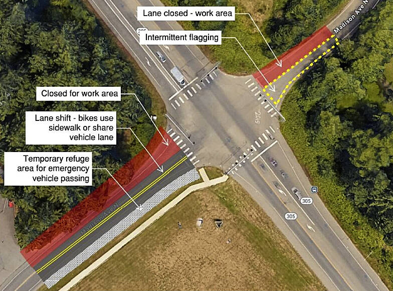 An overhead visual describing upcoming traffic impacts at Highway 305 and Madison Avenue due to work on the new Winslow water tank.